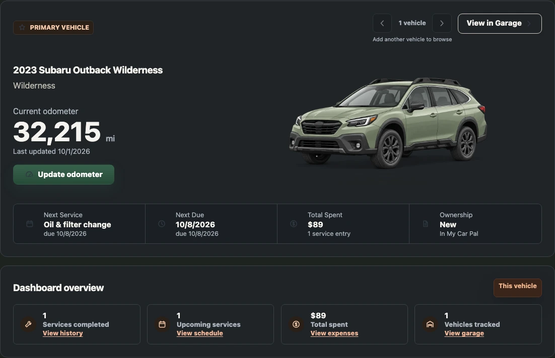 My Car Pal Home showing a Subaru Outback, current mileage, next service and dashboard overview, with synthetic records.