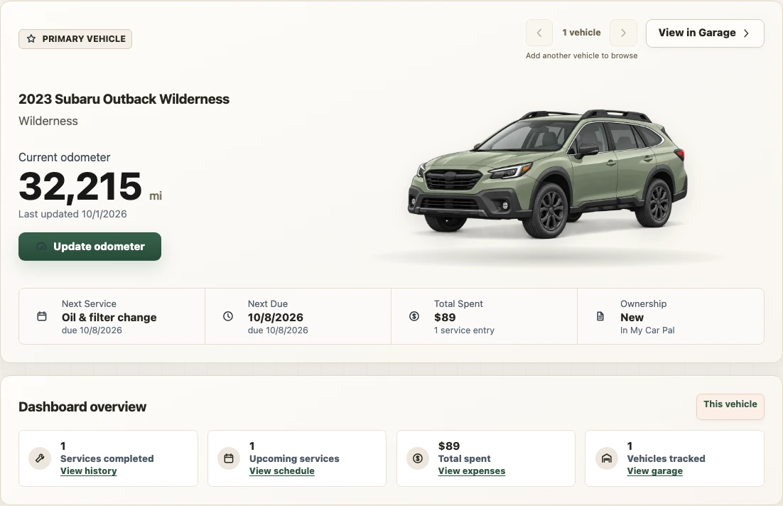 My Car Pal Home showing a Subaru Outback, current mileage, next service and dashboard overview, with synthetic records.
